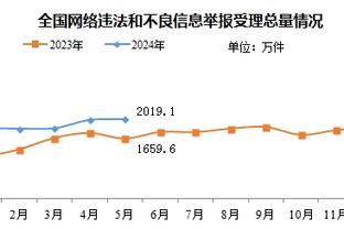 热身赛日本女足3-4遭巴西女足绝杀，双方将在3日后再度交手